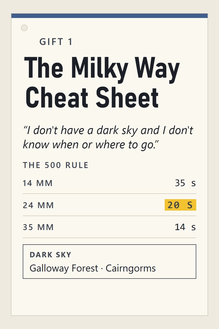 Gift 1: The Milky Way Cheat Sheet – the 500 rule by lens, the best nights for the Milky Way and dark-sky spots in Scotland